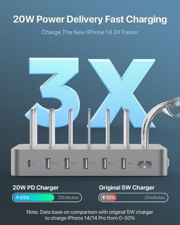 Зарядна станція SooPii USB 60W/12A з 6 портами, органайзер для декількох пристроїв з тримачем для Apple Watch, 6 кабелів в комплекті (срібло)