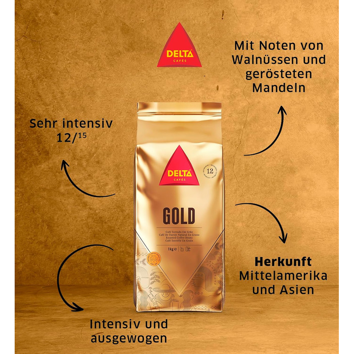 Кава в зернах Delta Cafés Gold Arabica, інтенсивність 12, аромат меду та стиглих фруктів, 1 кг (набір 2 упаковки)