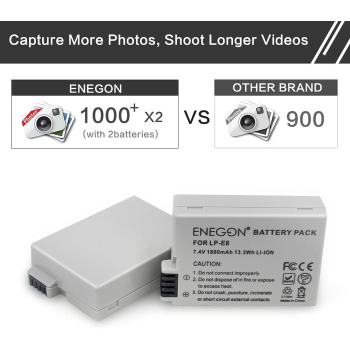 Запасні акумулятори ENEGON (2 шт) та зарядний пристрій Rapid Dual для Canon LP-E8 (EOS Rebel T2i, T3i, T4i, T5i, 550D, 600D, 650D, 700D, Kiss X4, X5, X6, LC-E8E)