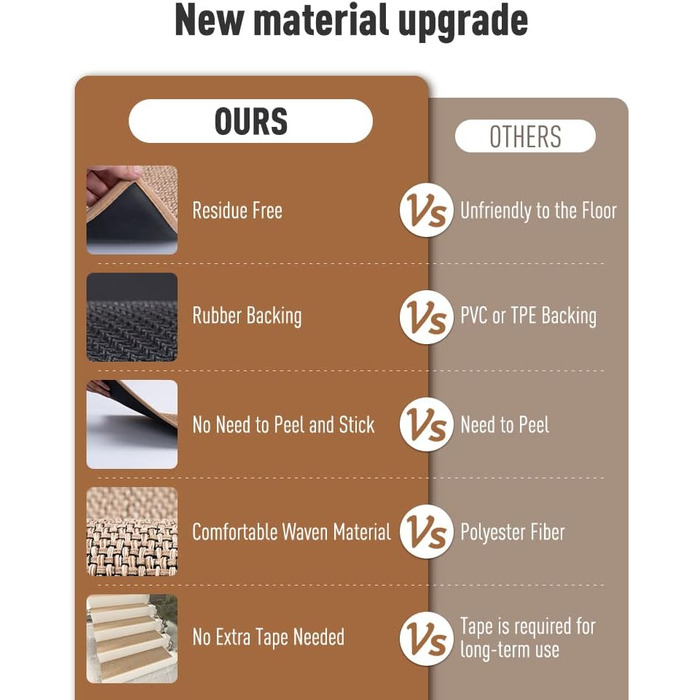 Нековзні сходинкові накладки PADOOR для дерев'яних ступенів, 15 шт., 20.3 x 76.2 см, бежеві