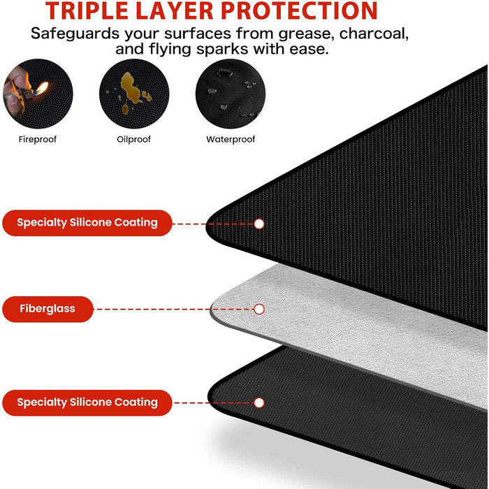 Килимок для газового гриля 180x100 см, двосторонній, вогнестійкий, захист тераси від жиру, для BBQ