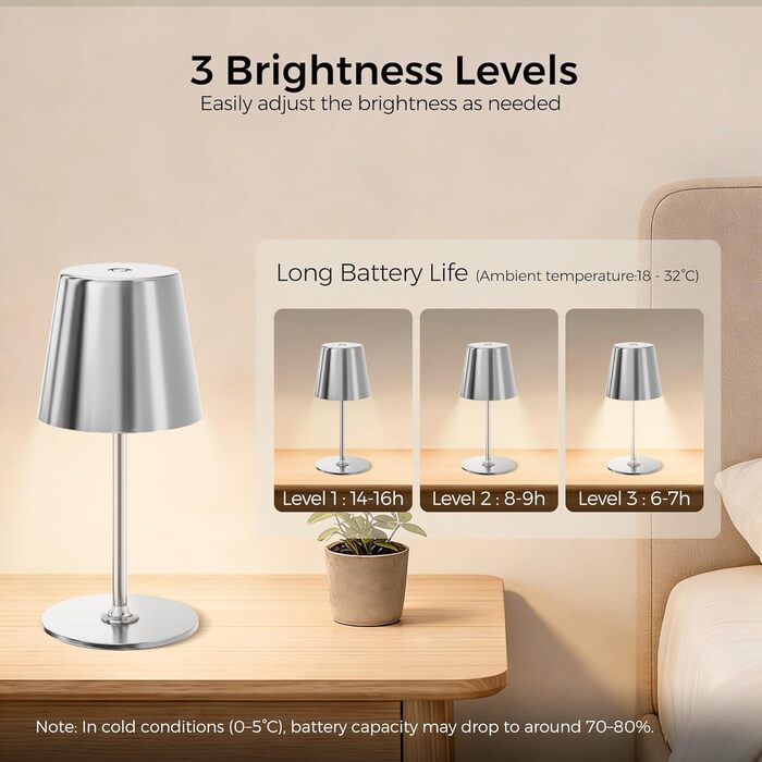 Світлодіодний настільний світильник бездротовий, димований, з акумулятором (2 шт) - Silber