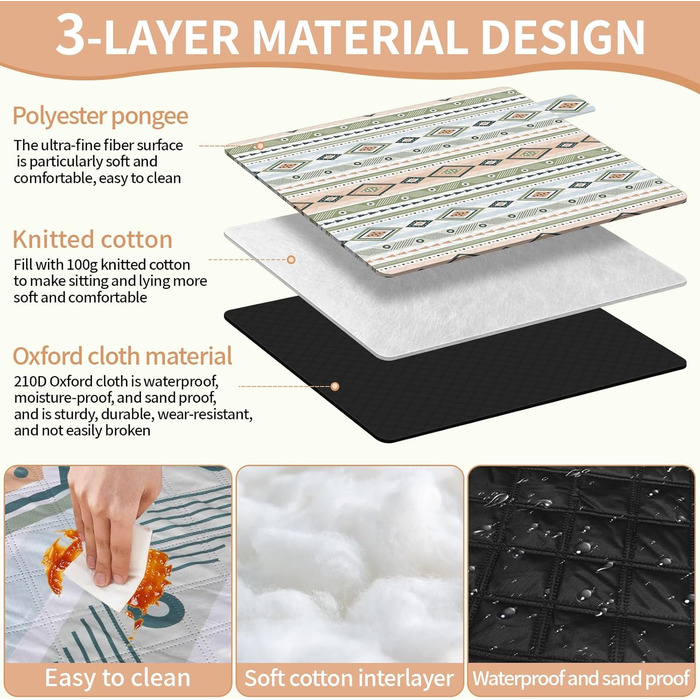 GLOSKIN Плівка для пікніка, 200x200 см, піскостійка, для пляжу, кемпінгу, відпочинку на природі