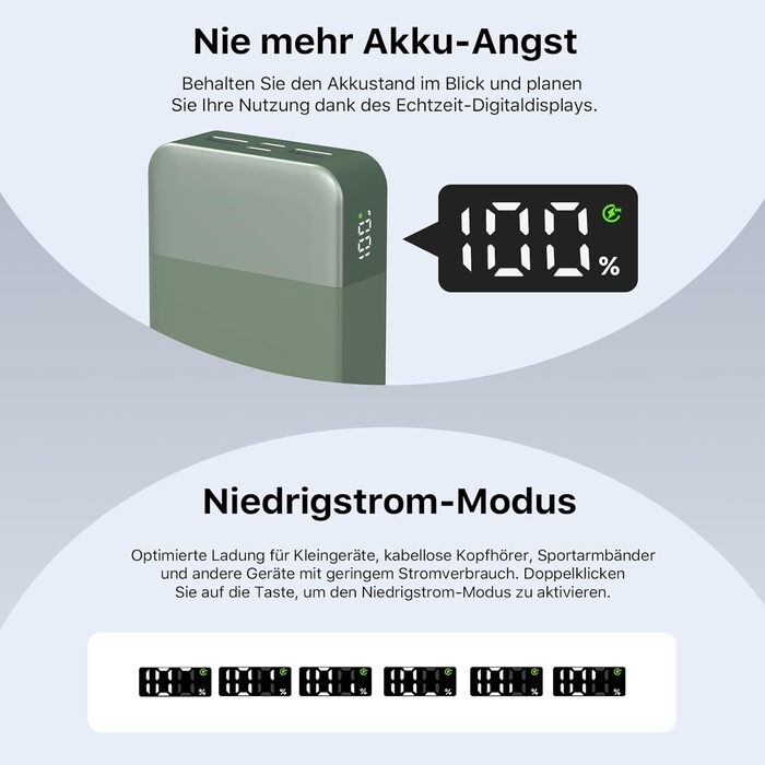 Power Bank NOBIS 20000mAh 45W Зелений: Акумулятор з USB-C та USB-A, Швидка зарядка, Цифровий дисплей