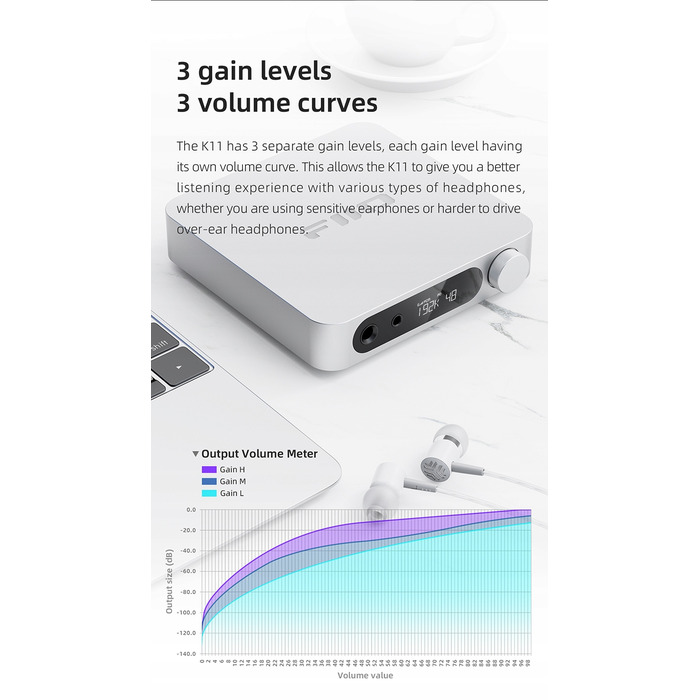 Портативний підсилювач для навушників FiiO K11