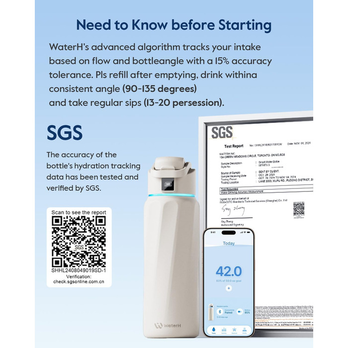 Розумна пляшка для води WATERH Boost з нагадуванням та трекером, 946 мл, нержавіюча сталь, подвійні стінки, широке горлечко, білий колір
