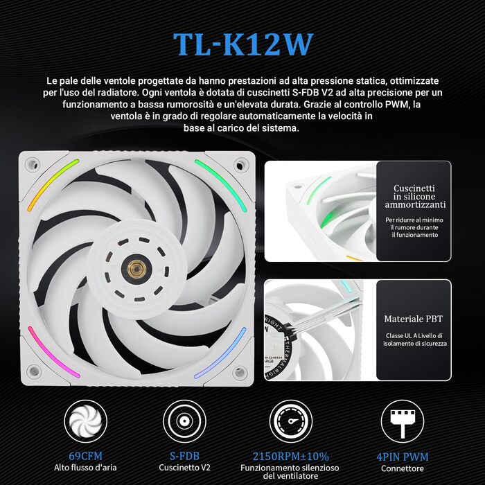 TR Hyper Vision 360 UB ARGB - Смарт-кулер для CPU з LCD-дисплеєм 3.95" (Чорний)