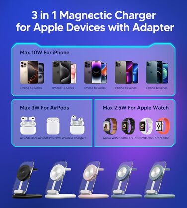 Бездротова зарядка MagSafe 3-в-1 для iPhone, Apple Watch та AirPods, сумісна з iPhone 16/15/14/13/12 Plus/Pro Max