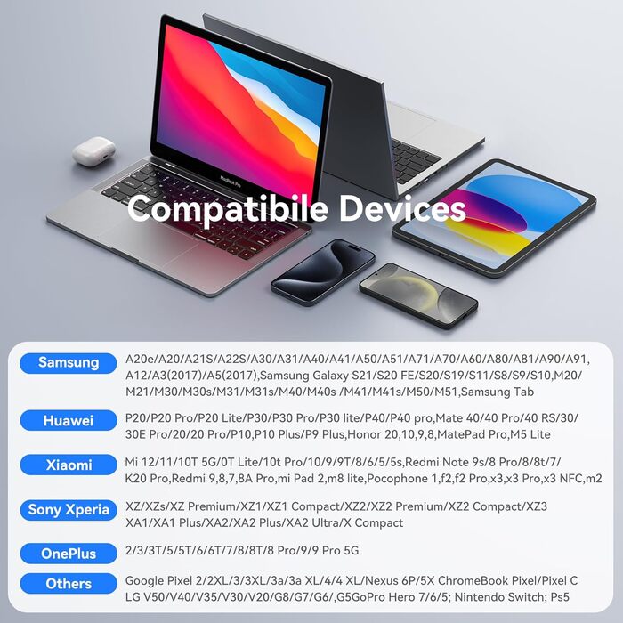 Кабель USB-C 3 шт. 1.8M, швидка зарядка QC 3.0, сумісний з Samsung Galaxy S23/S22/S21/S20, iPhone 16/15/15 Pro, Huawei, HTC, LG, Sony Xperia, Moto