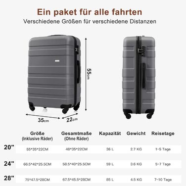 Набір валіз Merax 3 шт. з ABS-пластику, з колесами та TSA-замком, сіро-зелений (5 шт., сірий)