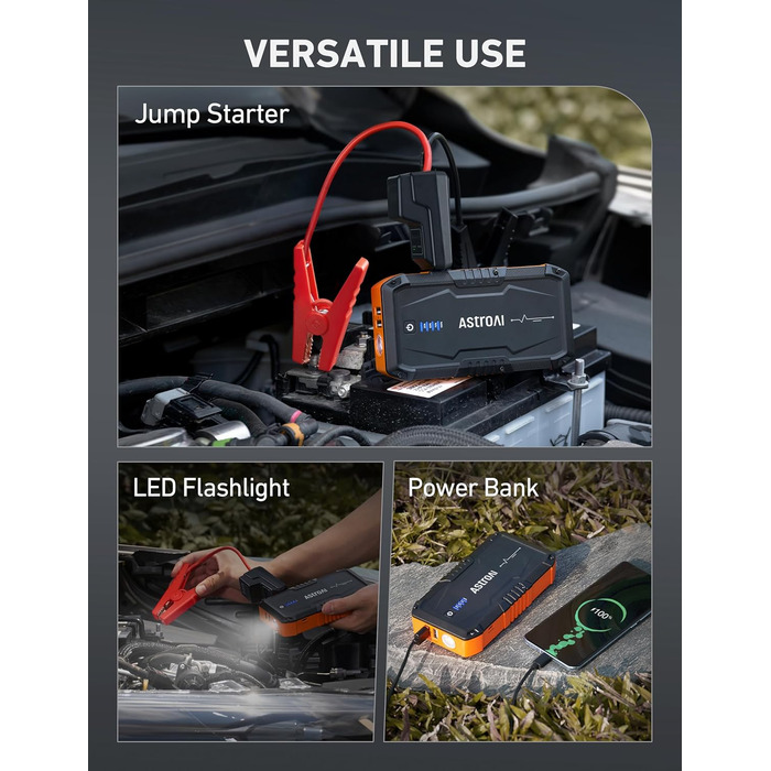 Powerbank AstroAI B8 для автомобіля: пускова станція, 1500A, 7.0L бензин/5.5L дизель, LED, QC 3.0 USB, 12V