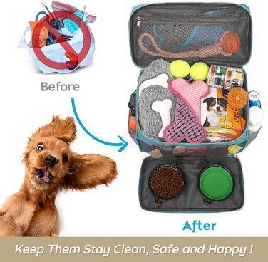 Універсальна переноска для тварин, ідеальна для подорожей та ночівель, аксесуари для котів та собак, стильна сумка-переноска з багатьма кишенями (Океановий блакитний)