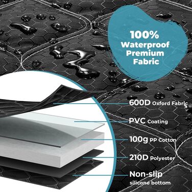 Захисна ковдра для собак у багажник авто KYG, 215x110 см, чорна, водовідштовхувальна, антиковзаюча