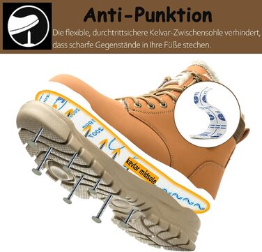 Зимові робочі черевики для чоловіків та жінок. Водонепроникні, з металевим підноском, легкі, теплі, антиковзаючі. Розмір 41 EU, Колір: Коричневий