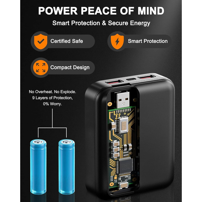 Loowoko Обогреваемый худи унисекс с Power bank 10000 mAh, 3 температурні режими + 6 зон обігріву, пральний, обігріваючий худі для роботи на відкритому повітрі, мотоцикла, прогулянок та вигулу собак, чорний, S