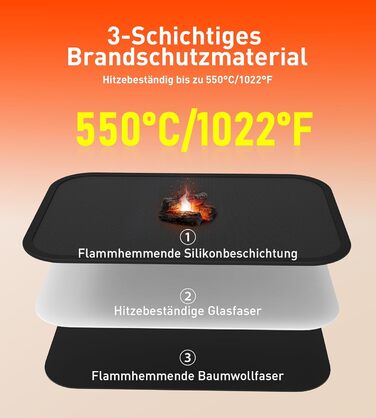 Термостійкий килимок під кавоварку Ankway 40x60 см, чорний. Захист від нагріву, антиковзаюча, водонепроникна підставка для кухонної стільниці. Силікон, 30x45x0.2 см