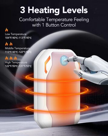Електричні грілки для рук PHEJIE, 2 шт. - 3 режими нагріву, портативні, для активного відпочинку, кемпінгу, подарунок для жінок та чоловіків (рожево-білі)