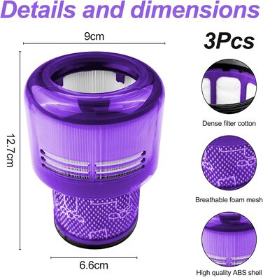 Фільтр для пилососа Dyson V11/V15 (3 шт.) - HEPA, миючий, сумісний з Animal Torque Drive, No.970013-02