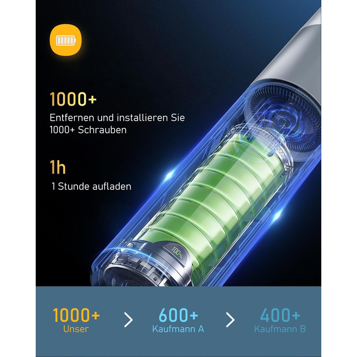 Електрична викрутка 70 в 1 з набором S2 біт, 4 LED, 200 RPM, для ремонту годинників, ПК, телефонів (срібно-чорний)