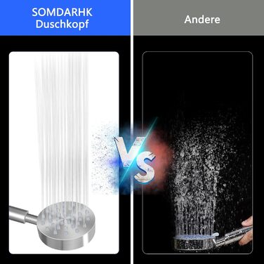 Stainless Steel Shower Head, Water-Saving Showerhead, High-Pressure Shower Head, Handheld Shower Head with Strong Jet, Rain Shower Head for Bathing, Spa, and Tub Cleaning