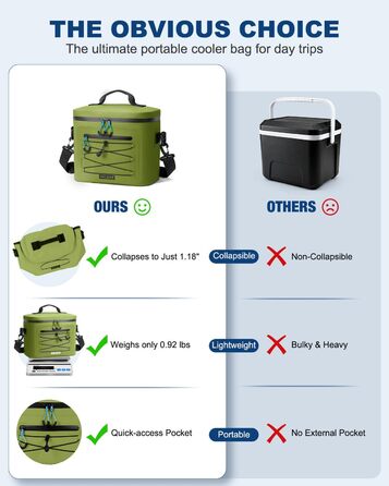 Кühltasche 24L: Водонепроникна сумка-холодильник для пікніка, пляжу, кемпінгу, офісу, транспортування продуктів (армійний зелений)