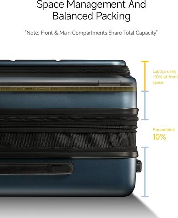 Чемодан-валіза LUGGEX з відділом для ноутбука – Розширюваний жорсткий кейс з полікарбонату з TSA-замком (56x38x24 см) (Зелений)