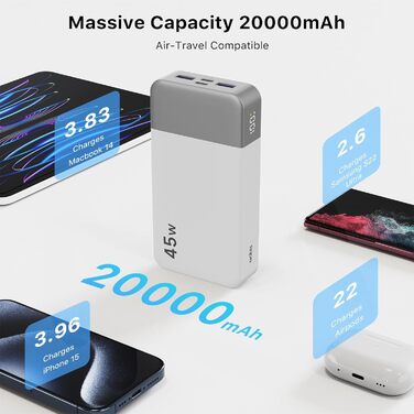 Повербанк NOBIS Power Bank 20000mAh 45W з цифровим дисплеєм та кабелем USB-C, швидка зарядка для смартфонів, планшетів та ноутбуків (Білий)