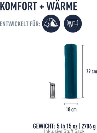 Килимок туристичний Sea to Summit Comfort Light Self Inflating - Green, Large Wide