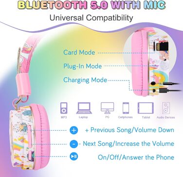 Дитячі навушники JYPS бездротові Over-Ear з мікрофоном для школи та планшету (3-10 років) (рожеві)