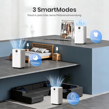 Електричний осушувач повітря CHIVALZ для автомобіля та приміщень до 30 м²/120 м³, 3 режими роботи, таймер 24 год, автоматичне розморожування, енергозбереження, білий