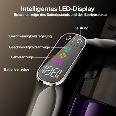 Бездротовий акумуляторний пилосос Lubluelu 600W, 55kPa, 7-ступенева фільтрація, для тварин, твердих поверхонь та килимів, сіро-фіолетовий