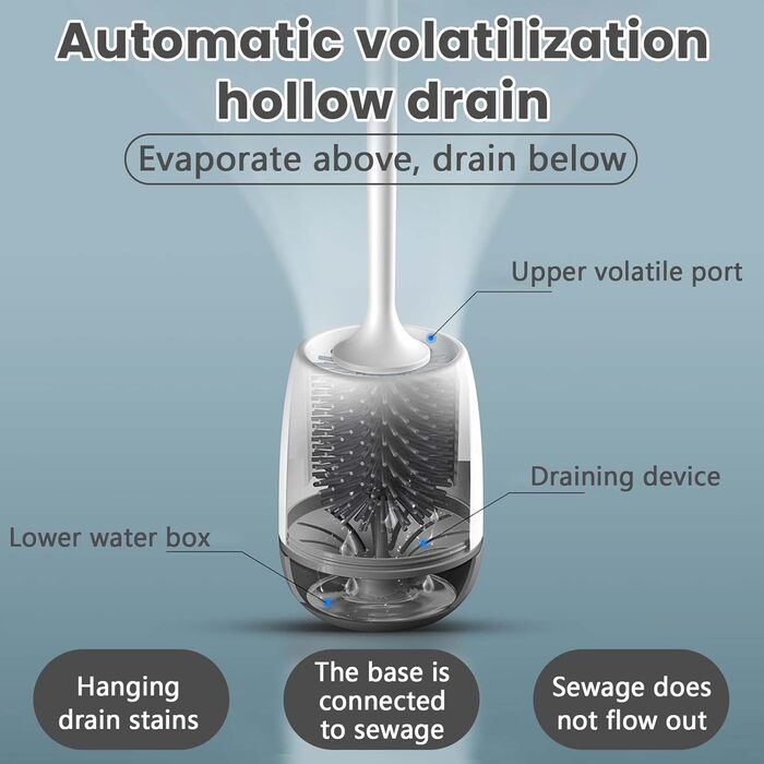 Силіконова щітка для унітазу Klobürste з підставкою, комплект для глибокого очищення, для ванної кімнати
