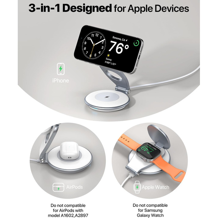 Сумка-органайзер для зарядки MagSafe: Складна зарядка для Apple, індукційна зарядка для iPhone 16/15/14/13/12, зарядка для Apple Watch та AirPods (з 30W адаптером), білий колір