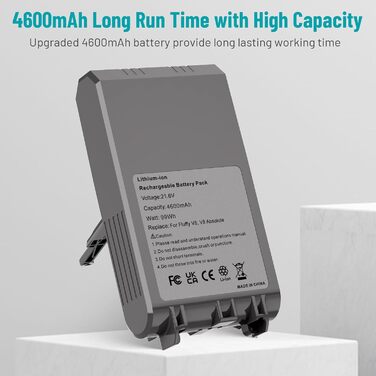 Замінна батарея ASUNCELL 21.6V 4600mAh для пилососів Dyson V8 (Absolute, Animal, Fluffy, Motorhead, Hand-held Series)