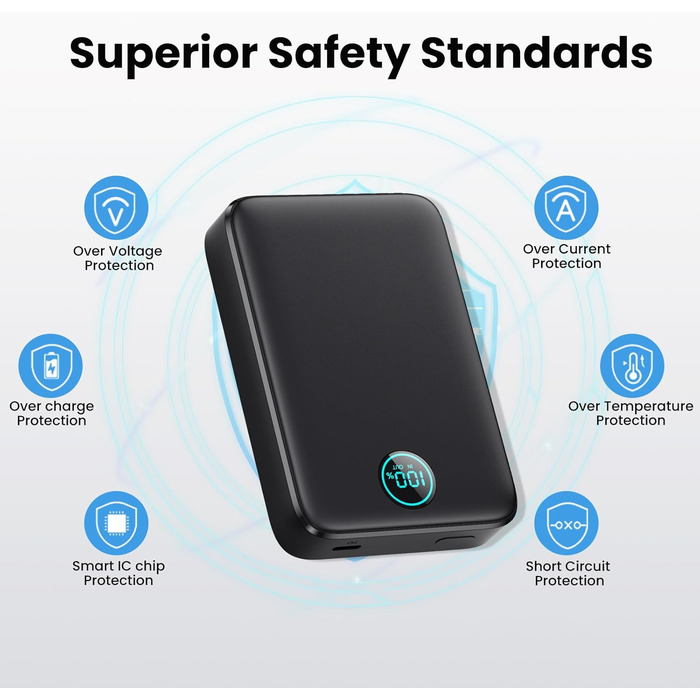 Powerbank MagSafe 10800mAh з LED дисплеєм: швидка зарядка 25W PD, USB-C, для iPhone 16/15/14/13/12, чорний