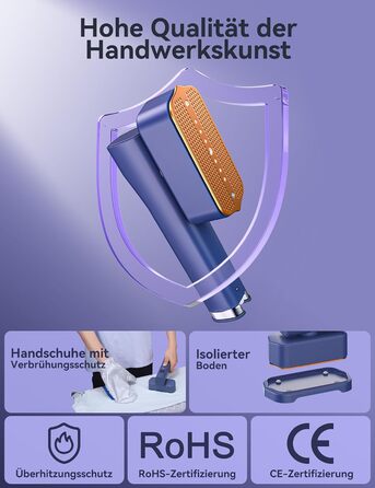 Праска Sundu Steamer: 2-в-1 відпарювач та праска для одягу, мобільна, з LED дисплеєм, 4 режими, блакитна