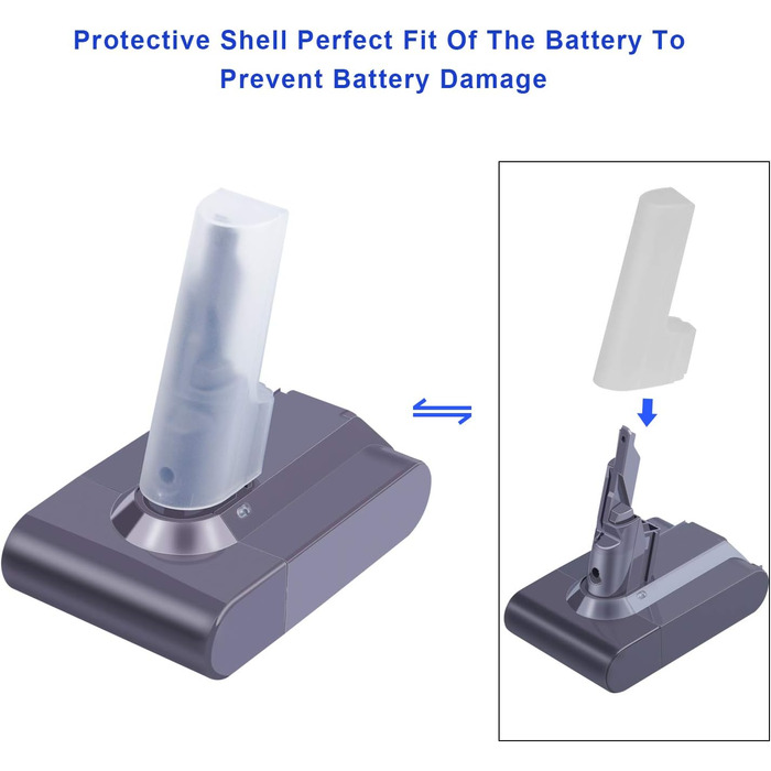 Акумулятор ARyee V7 сумісний з пилососами Dyson V7 Trigger, V7 Animal, V7 Fluffy, V7 Motorhead (з 1 щіткою, 1 фільтром попереднього очищення та 1 фільтром тонкого очищення)