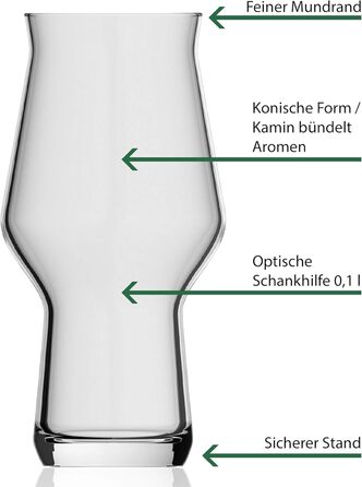Набір з 3 склянок для крафтового пива Stout від Wacken Brauerei | 300-500 мл | Склянка для IPA, Pale Ale | Стійке до миття в посудомийній машині