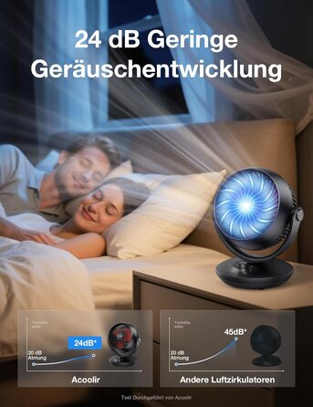 Вентилятор Acoolir тихий 24dB з двома осями обертання, 3 швидкості, для спальні, офісу, вітальні (чорно-червоний)