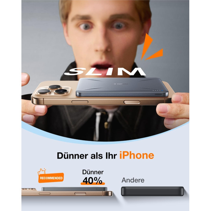 TORRAS MagPro Power Bank 5000mAh: Бездротова М'ягка Зарядна Батарея для iPhone з MagSafe, USB-C, Сірий