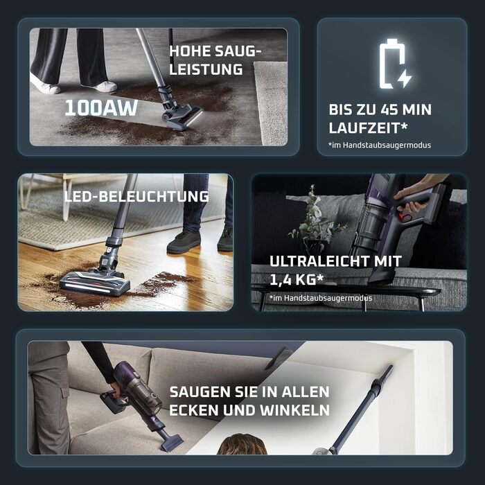 Пылесос Rowenta X-Pert 6.60 Essential аккумуляторный, 100 Вт, 45 мин работы, без мешка, LED-насадка, съемный аккумулятор, насадка для щелей и держатель для стены, фиолетовый/черный, RH6838 X-Pert 6.60 Essential лиловый/серый