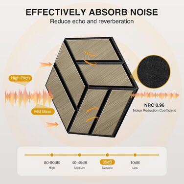 Акустичні настінні панелі JAMELO з шпоном горіха, самоклейні 3D гексагональні панелі для стін та стелі, 30x15x1.2 см, 10 шт, колір горіх