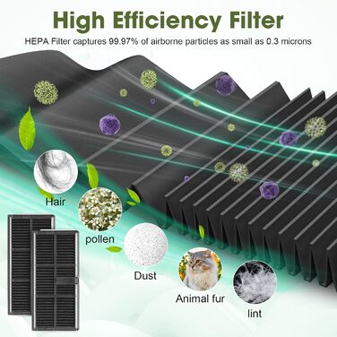 Запчастини для Dreame X30 Ultra / L10s Ultra Gen2 / L10s Pro Ultra Heat / L40 Ultra AE / Mova E30 Ultra: комплект аксесуарів (2 основні щітки, 4 фільтри, 4 ганчірки для миття, 4 бічні щітки, 4 пилозбірники)