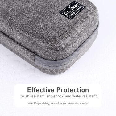 Органайзер для роутерів GL-BE3600, GL-MT3000, GL-AXT1800, GL-SFT1200: кейс для роутера, зарядних пристроїв, кабелів та аксесуарів. Міцний, водонепроникний, сірий