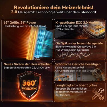 Електричний обігрівач AEOCKY 3 покоління з AI-термостатом, 1800 Вт, PTC, для дому, з пультом, 70° осциляція, тихий, безпечний, портативний, для офісу, спальні, кімнати