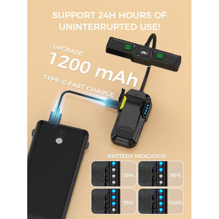 Ліхтарик для читання Smiling Shark LED, USB, 1200 mAh, 3 режими кольору, 6 режимів яскравості, гнучкий, з кліпсою та датчиком, індикатор батареї