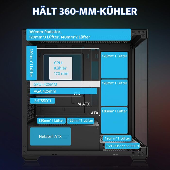 darkFlash DS900: Чорний корпус для ПК ATX Mid-Tower з 4 RGB вентиляторами, підтримка водяного охолодження 360mm, Type-C