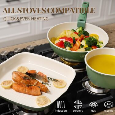 Набір посуду керамічний 23 предмети з антипригарним покриттям та знімними ручками, чорний. Підходить для всіх типів плит, включаючи індукційні. Сковороди 20/26 см, каструля 18 см, сотейник 24 см. Можна використовувати в духовці.