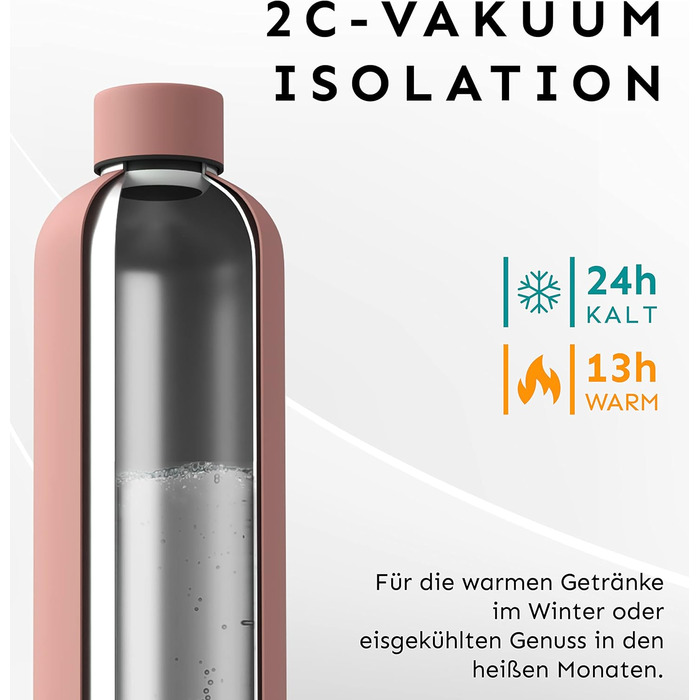 Stainless Steel Water Bottle 750 ml | Leak-proof, insulated Thermos Bottle | Carbonated Water Safe | Sports Bottle, water bottle, thermos | Office, Gym, Outdoor | THE ORIGINAL