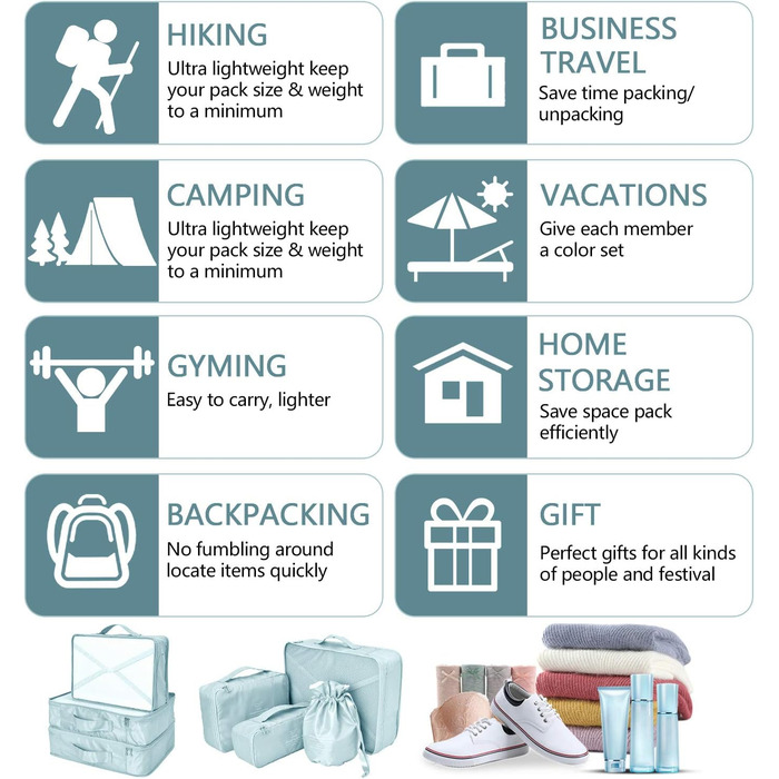 Органайзери для валізи, 8 комплектів, 7 кольорів. Набір для подорожей, водонепроникні мішки для взуття, компресійні мішки для одягу (сірий, блакитний)